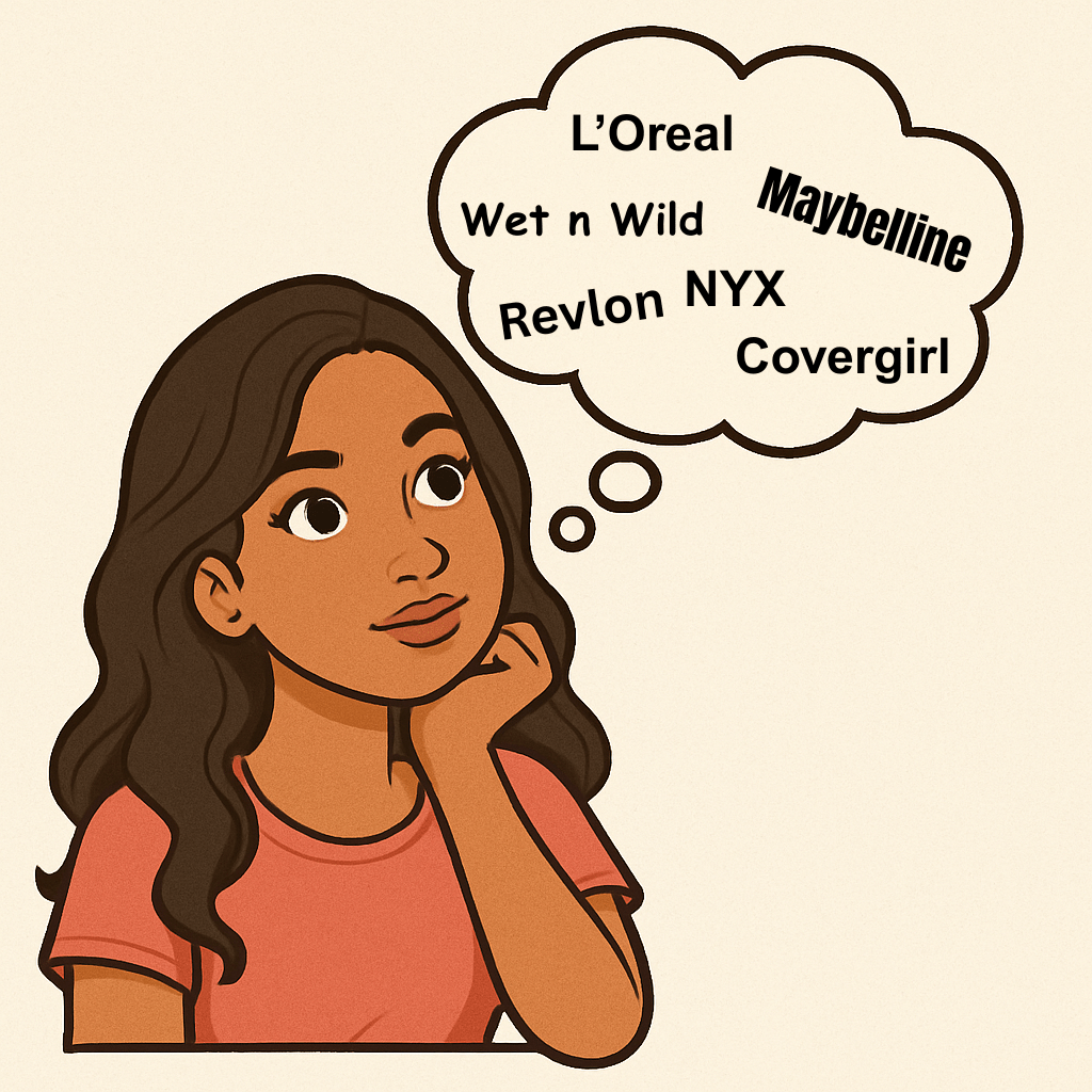 What if all the High End Makeup Was No Longer Available?